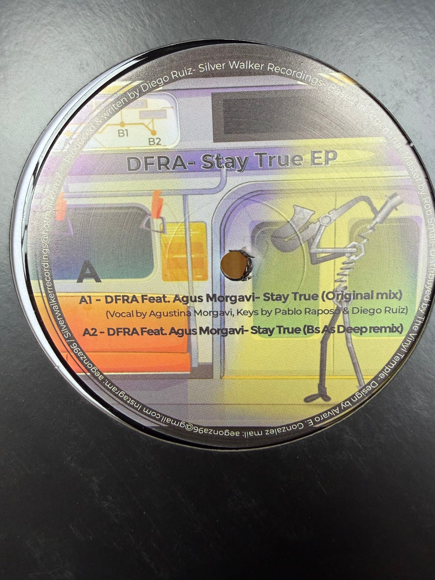 DFRA — Stay True EP